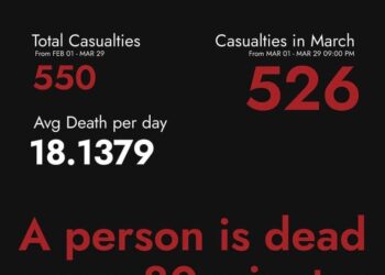 March 31, 2021. (Wednesday)