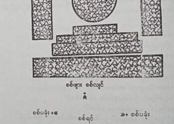 အညာနဲ့ချင်းတော်လှန်ရေးကျတာနဲ့ NCGUB ဘဝရောက်ပြီ