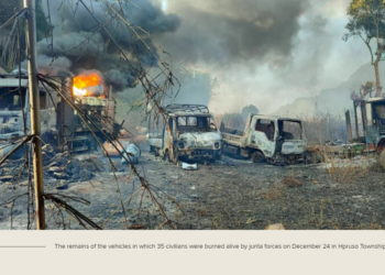 Myanmar Junta’s Worst Massacres of 2021