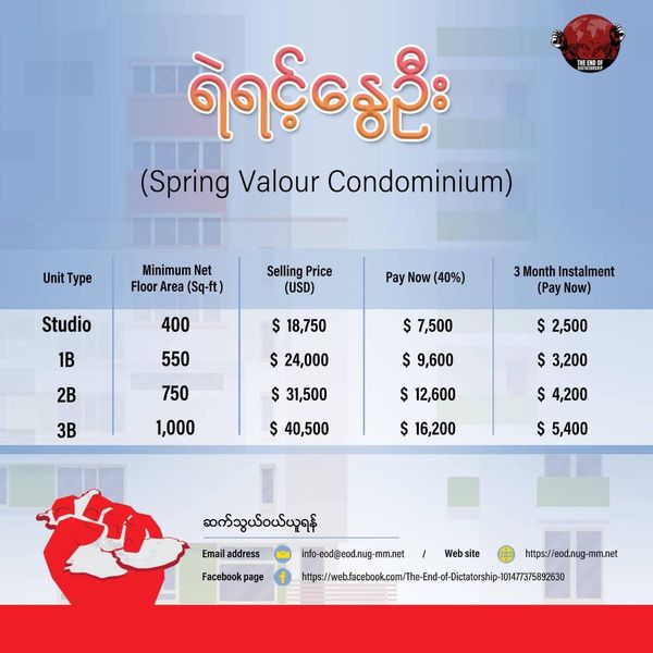 January 22 2023. (Sunday) - Military Coup Myanmar