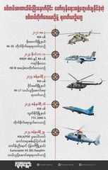 ဖေဖော်ဝါရီ ၀၆၊ ၂၀၂၄။ (အင်္ဂါ)