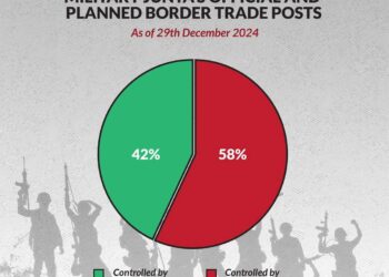 ဖေဖော်ဝါရီ ၀၂၊ ၂၀၂၅။ (တနင်္ဂနွေ)