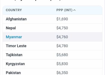 ဖေဖော်ဝါရီ ၂၃၊ ၂၀၂၅။ (တနင်္ဂနွေ)